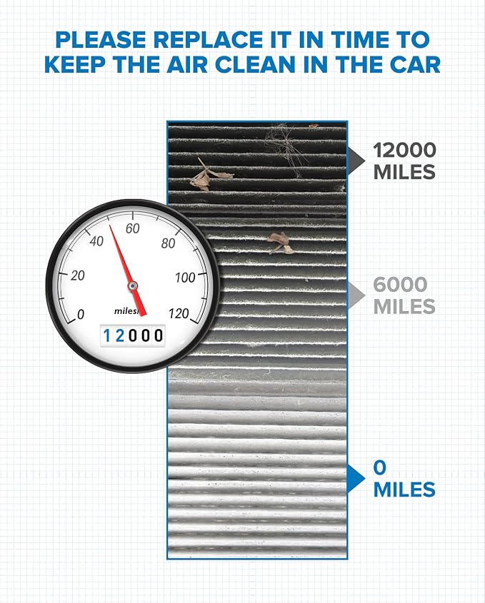 PHILTOP Cabin Air Filter, Replacement