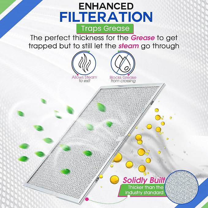 Bagean Stove Hood Vent Filter 11.8" x 14.3" BPS1FA30
