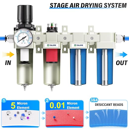 TAILONZ PNEUMATIC 0-240PSI 1/2 Inch NPT Industrial Grade 4 Stage Air Drying