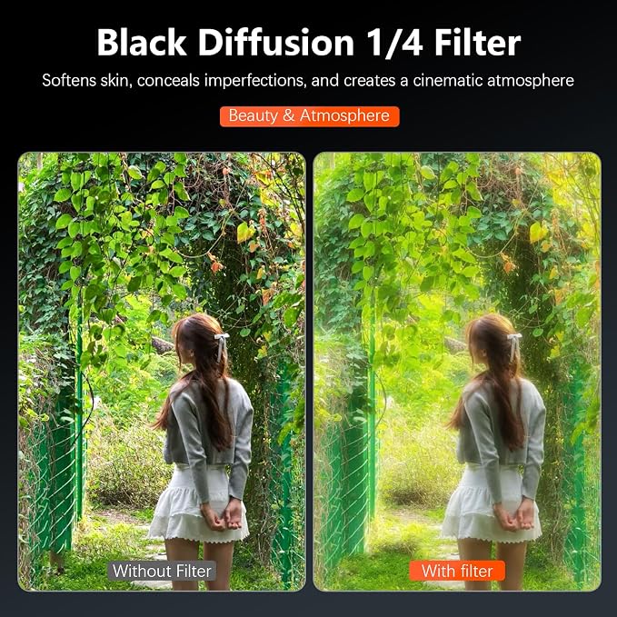 AMAZEAR Black Diffusion 1/4 Filter
