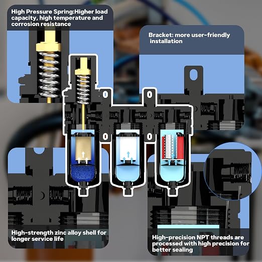 NEWPO 1/2" 3 Stage Air Drying System, Air Dryer