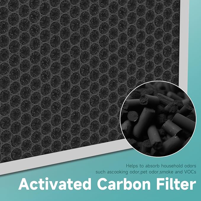 2 Packs H7124 Replacement Filter