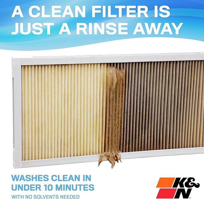 K&N 24x30x1 HVAC Furnace Air Filter, Lasts a Lifetime, Merv 11, the Last HVAC