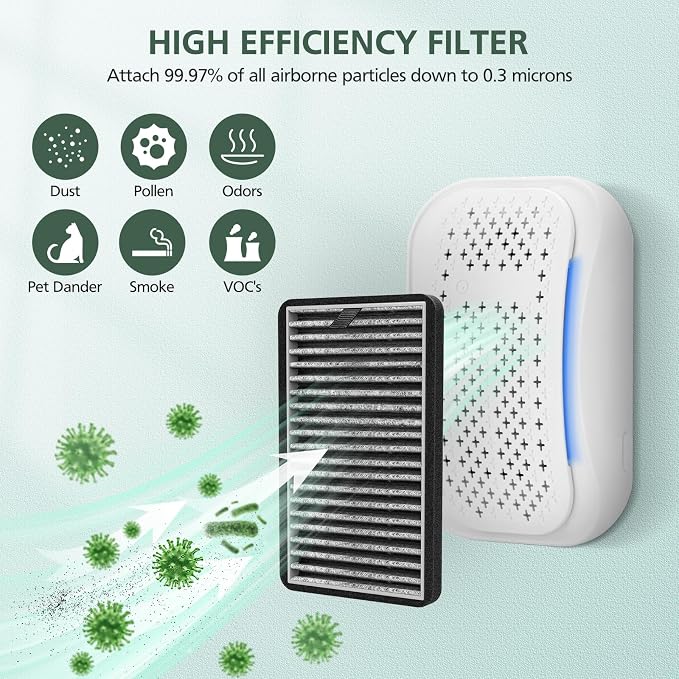 8 Pack DSTx HEPA + Carbon Filters Replacement Compatible