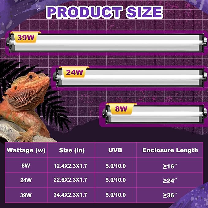 T5 HO UVB Lighting Combo Kit, 24W Reptile Light Fixture with Fluorescent Light Bulbs, Desert 10.0 UVB Light for Reptiles and Amphibians, Basking Light for Bearded Dragon, High Output Natural Light