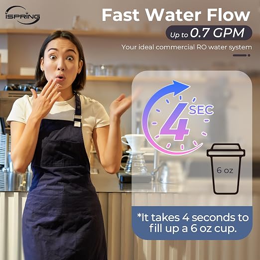iSpring CRO1000 4-Stage Tankless Commercial Reverse Osmosis Water Filtration