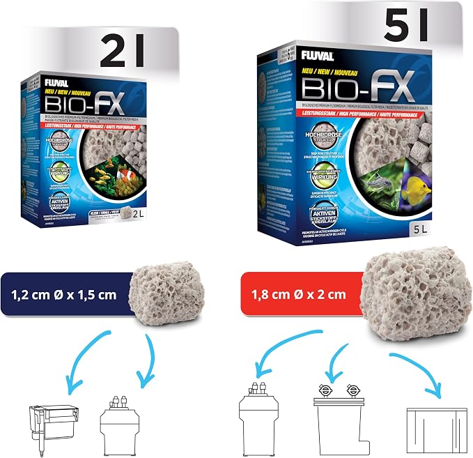 Fluval BIO-FX Biological Filter Media – 2 L Premium Ceramic Bio Media