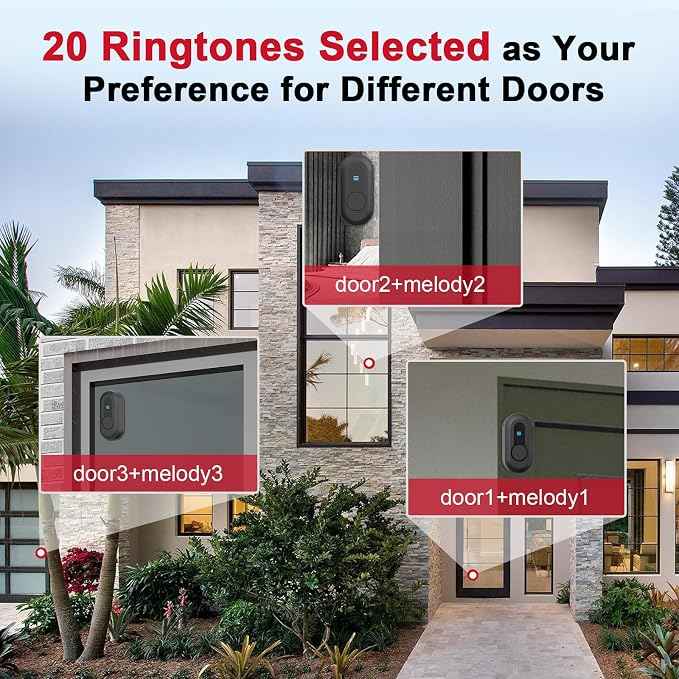 CallToU Hearing Impaired Doorbell, Waterproof Door Chime Kit 1000ft Wireless
