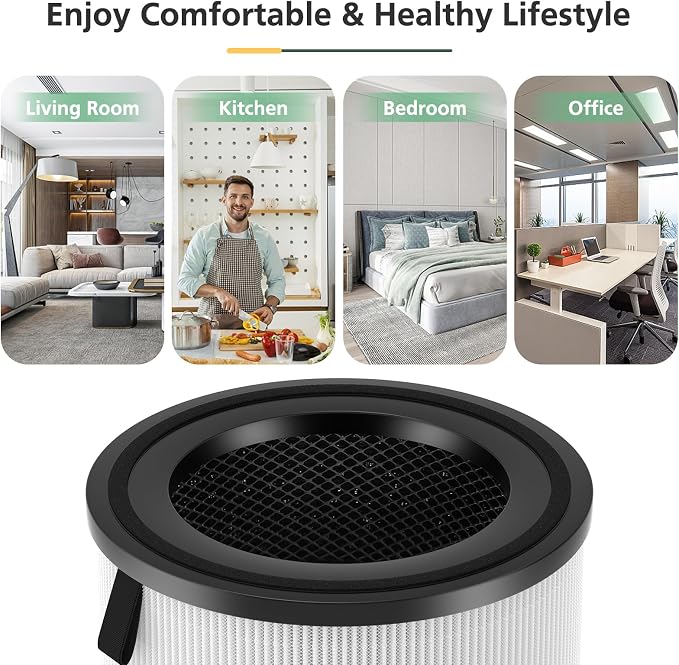 2 Pack LV-H133 Replacement Filter Compatible