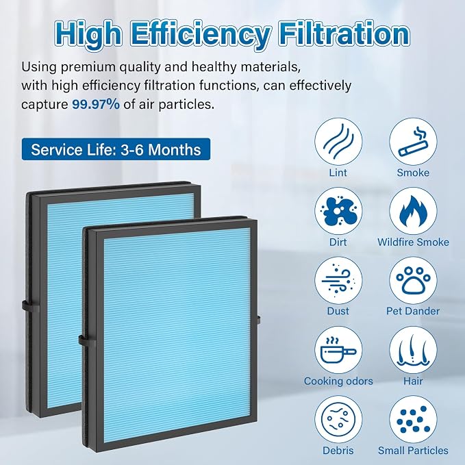 4 Pack MK04 Air Filter Replacement