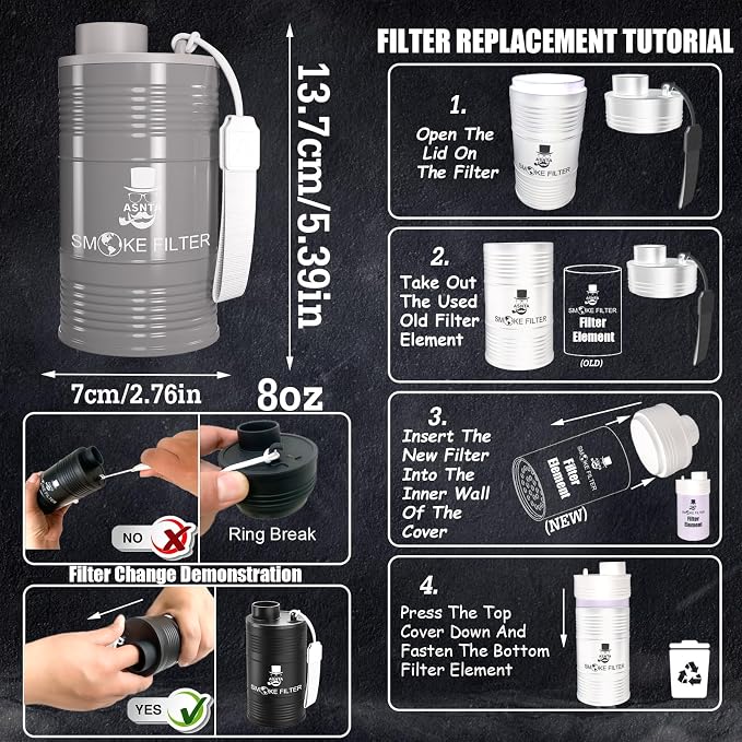 Personal Smoke Air Filter- Effectively Captures Smoke and Eliminates Odors