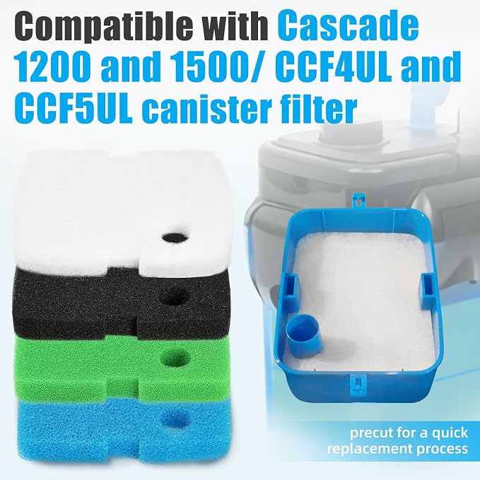AQUANEAT Replacement Canister Filter Pads Compatible