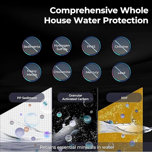 iSpring Whole House Water Filter System, Heavy Metals, Chloramine, Hydrogen