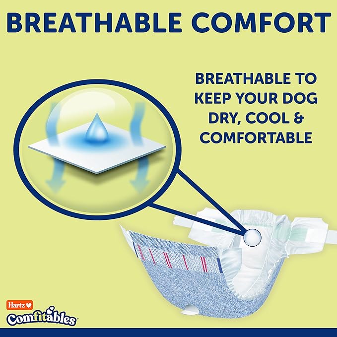 New! Hartz® Comfitables® Disposable Dog Diapers, Size XXS 42 count, Comfortable & Secure Fit, Easy to Put On, Super Absorbent Male and Female Diaper