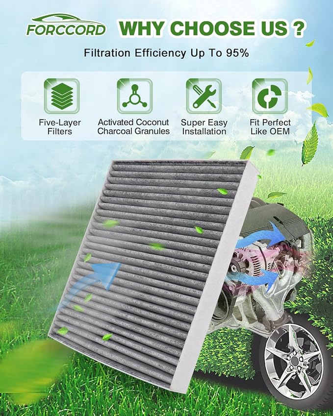 1Pcs HEPA Cabin Air Filter and 1Pcs Engine Air Filter Fit