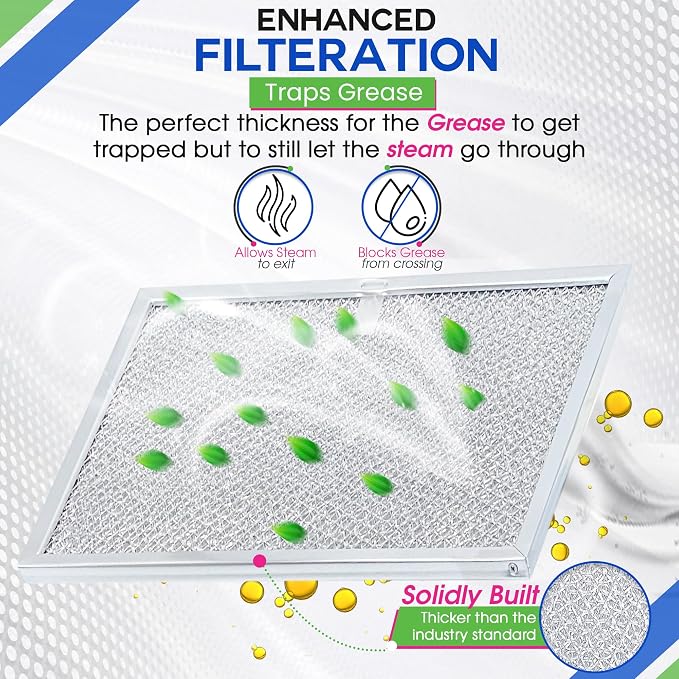 Bagean Stove Hood Vent Filters 9.9" x 11.7" 97007894 Compatible