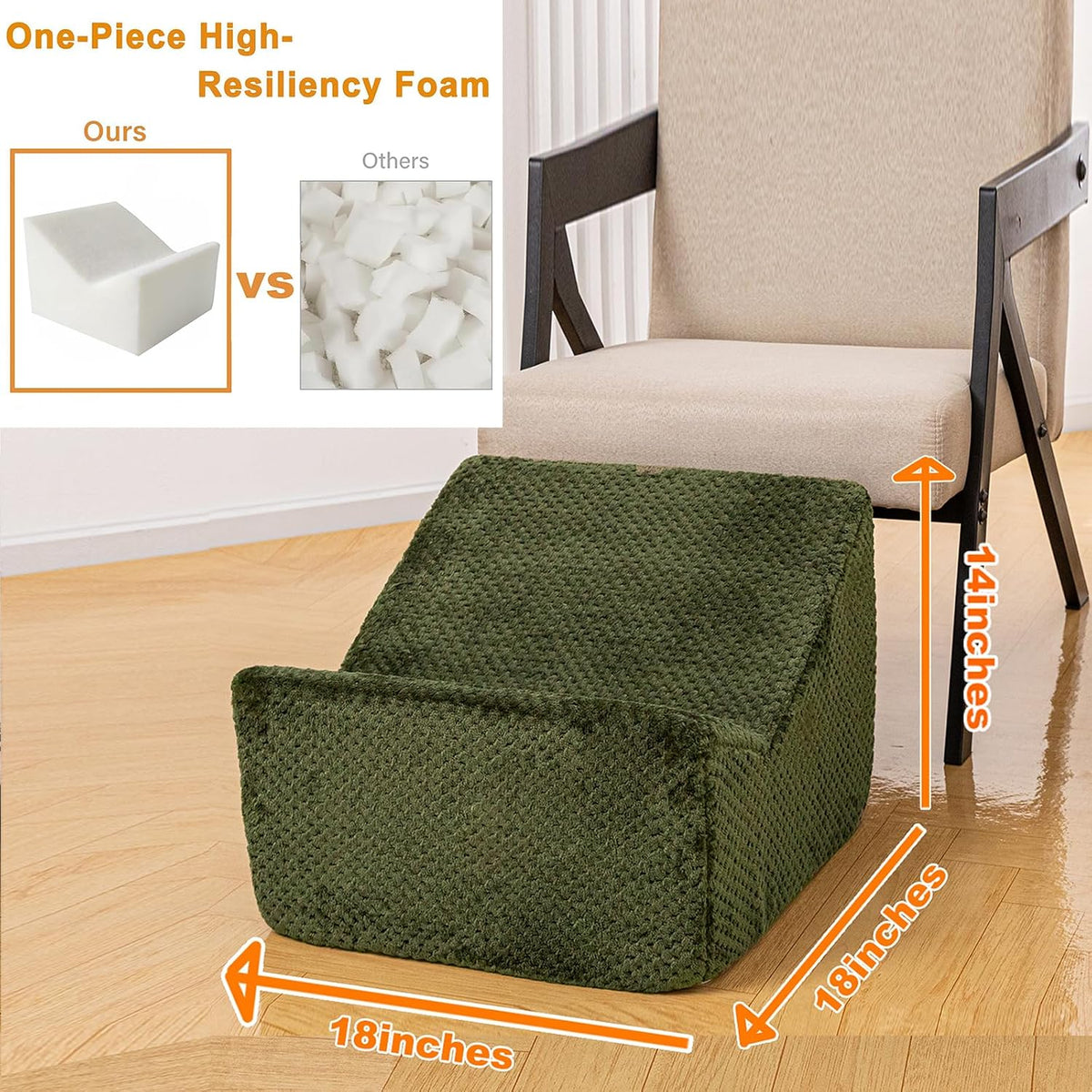 All-in-One Foam Pouf Ottoman with Washable Cover – Versatile Relaxation Stool, Floor Pouf for Couch & Under-Desk Foot Rest for Living Room,Bedroom (Green, 18x18x14 Inches)