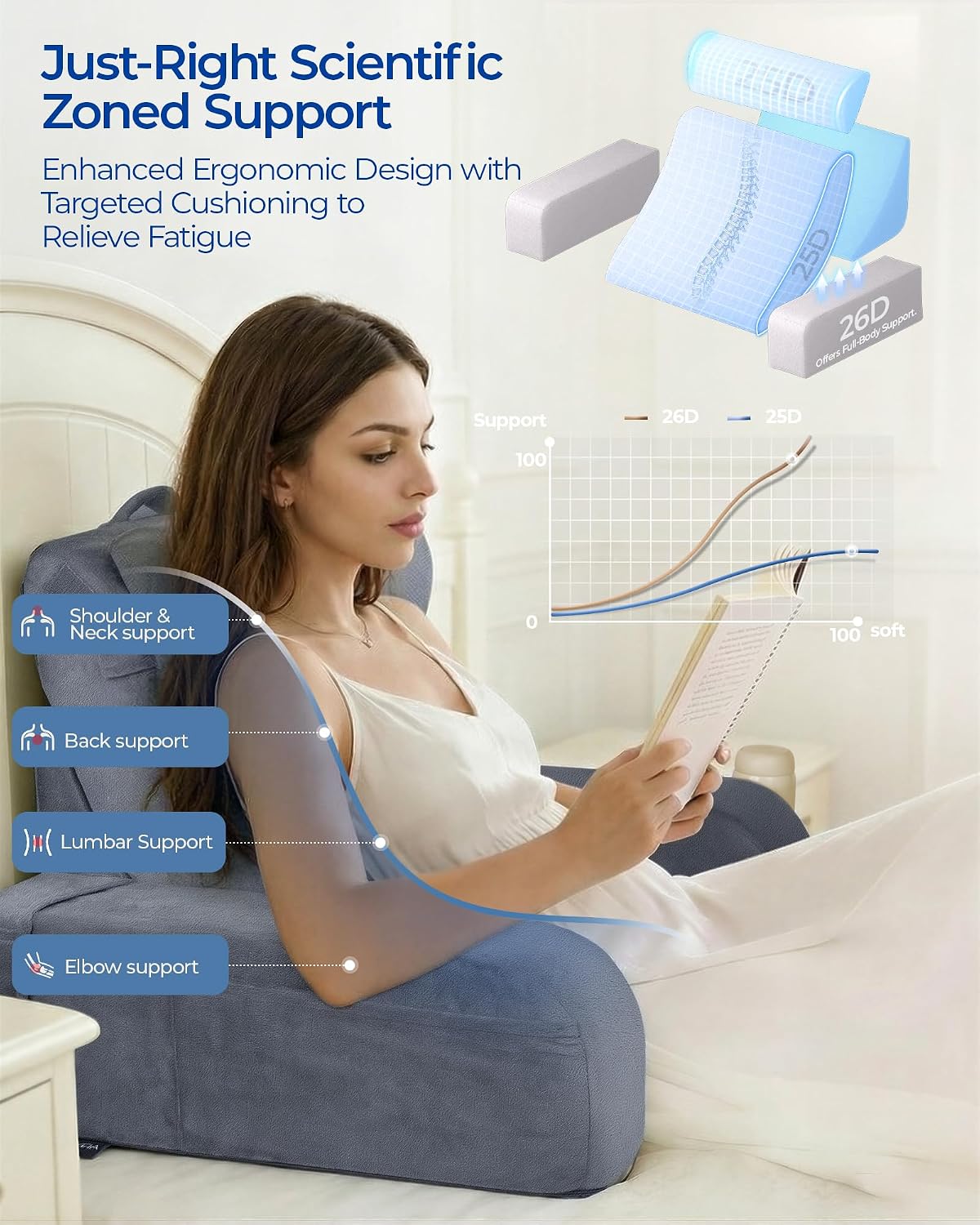 Kayfia Reading Pillow, 30-90° Stepless Adjust Angle & Height, Medium, Grey