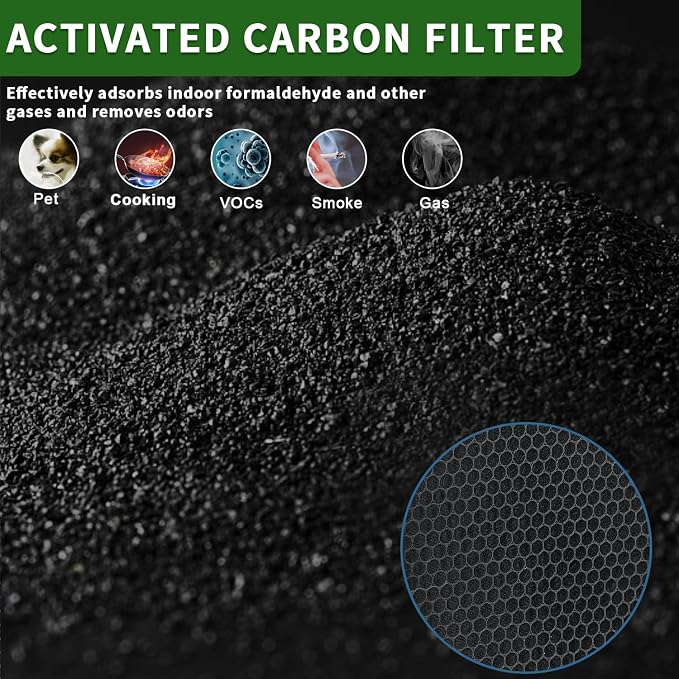 BioGS 2.0 Filter Kit Compatible