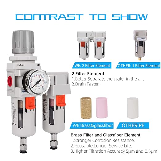 NANPU 1/2" NPT Air Dryer System