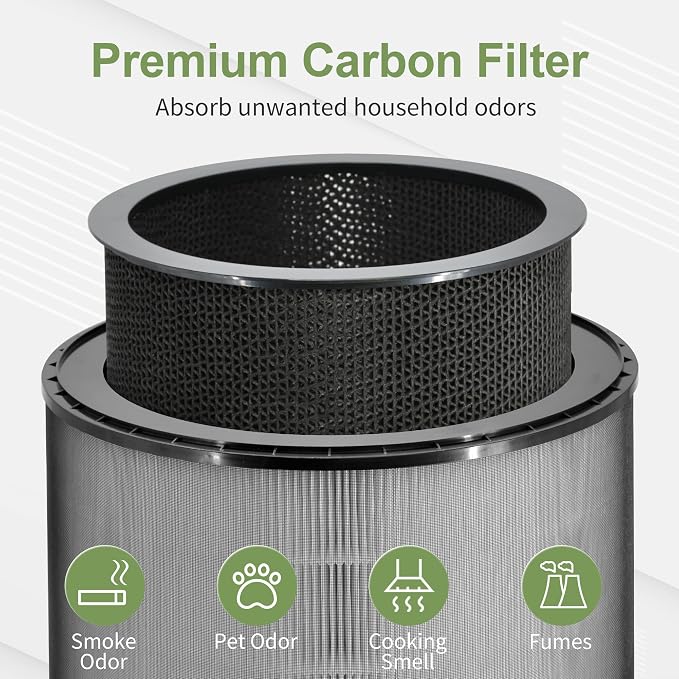 AS601HBB0 Filter Compatible