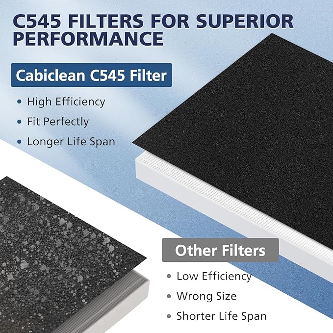 C545 HEPA Replacement Filter S Compatible