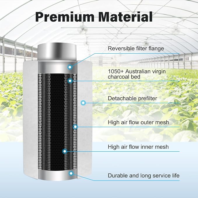 iPower 4'' Air Carbon Australia Virgin Charcoal, Pre-Filter Included Reversible