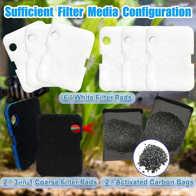 Replacement Canister Filter Pads
