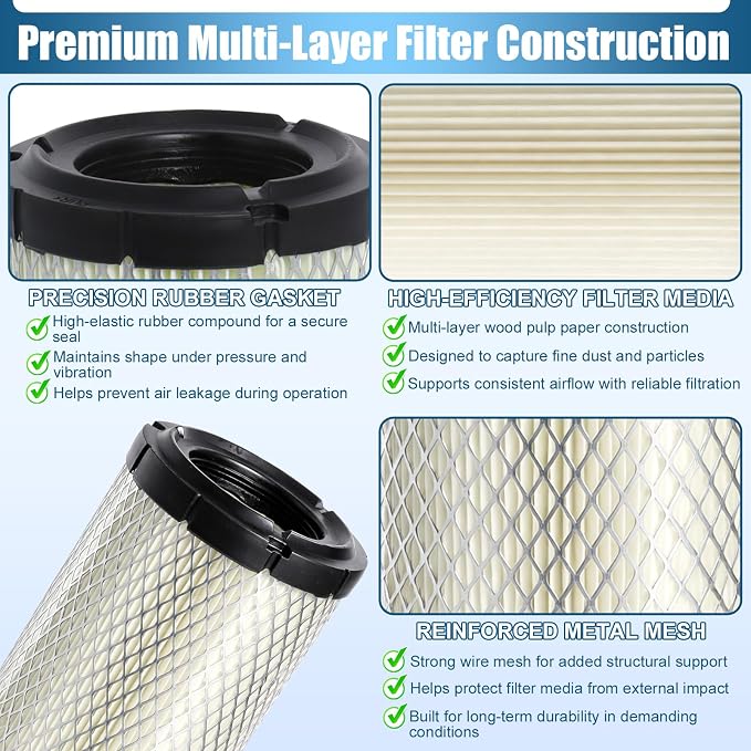 Podoy P821575 Air Filter Compatible