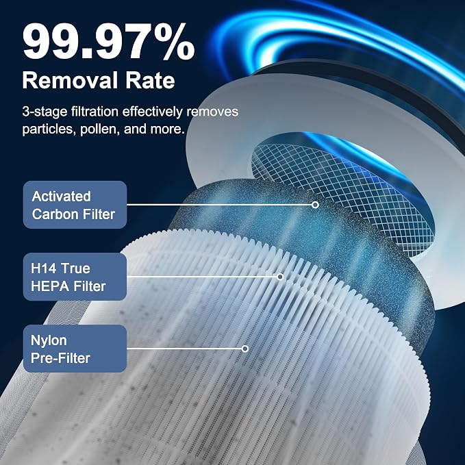 240 Replacement Filter Compatible