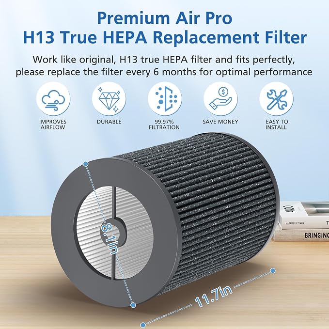 Air Pro HEPA Tri-Power Filter Compatible
