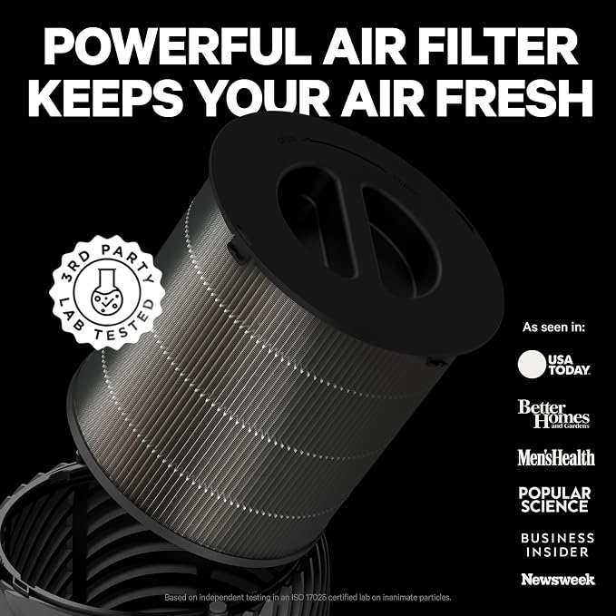 PuroAir 130i HEPA Air Purifiers