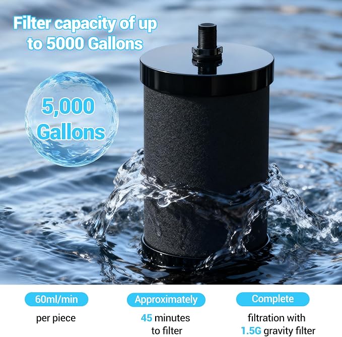 2387 Pro Filter Replacement Compatible