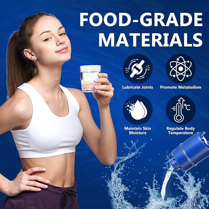 Faucet Water Filter Replacement
