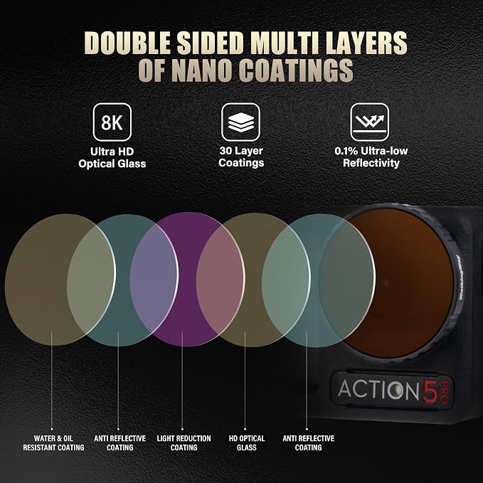 Walking Way ND Filter Set Compatible