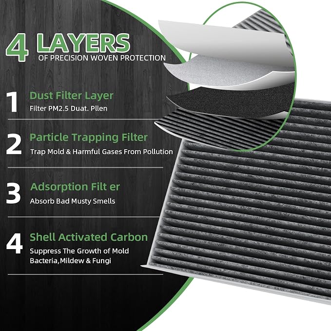 CF11671 Cabin Air Filter With Activated Carbon Compatible with RAM 1500 2500