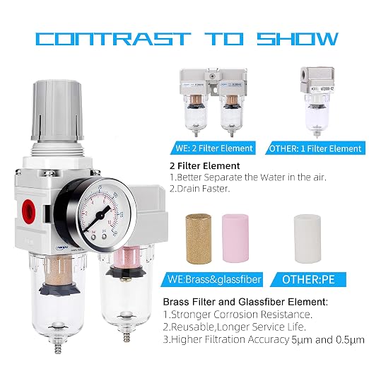 NANPU 1/4" NPT Air Dryer System