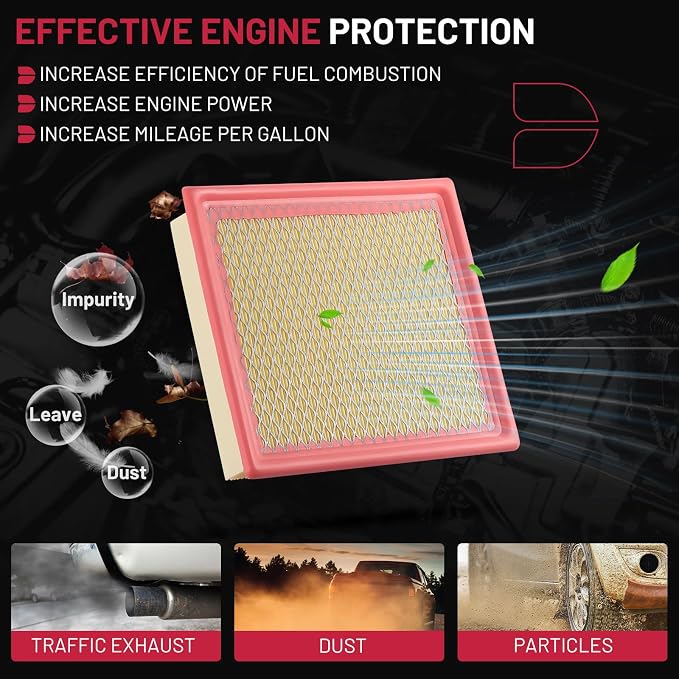 BDFHYK CA10516 Engine Air Filter Compatible