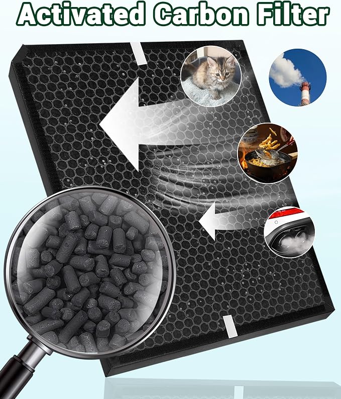 AD3500 Replacement Air Filter Compatible