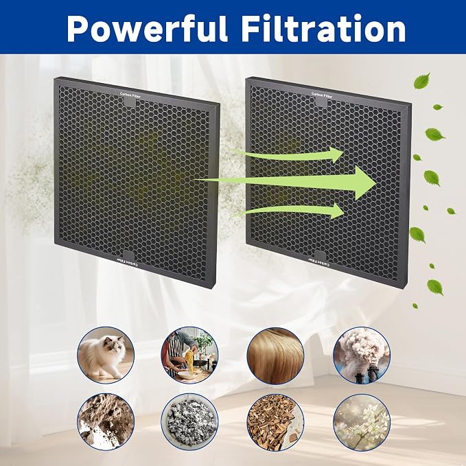 Air Scrubber Active Carbon Filters Compatible