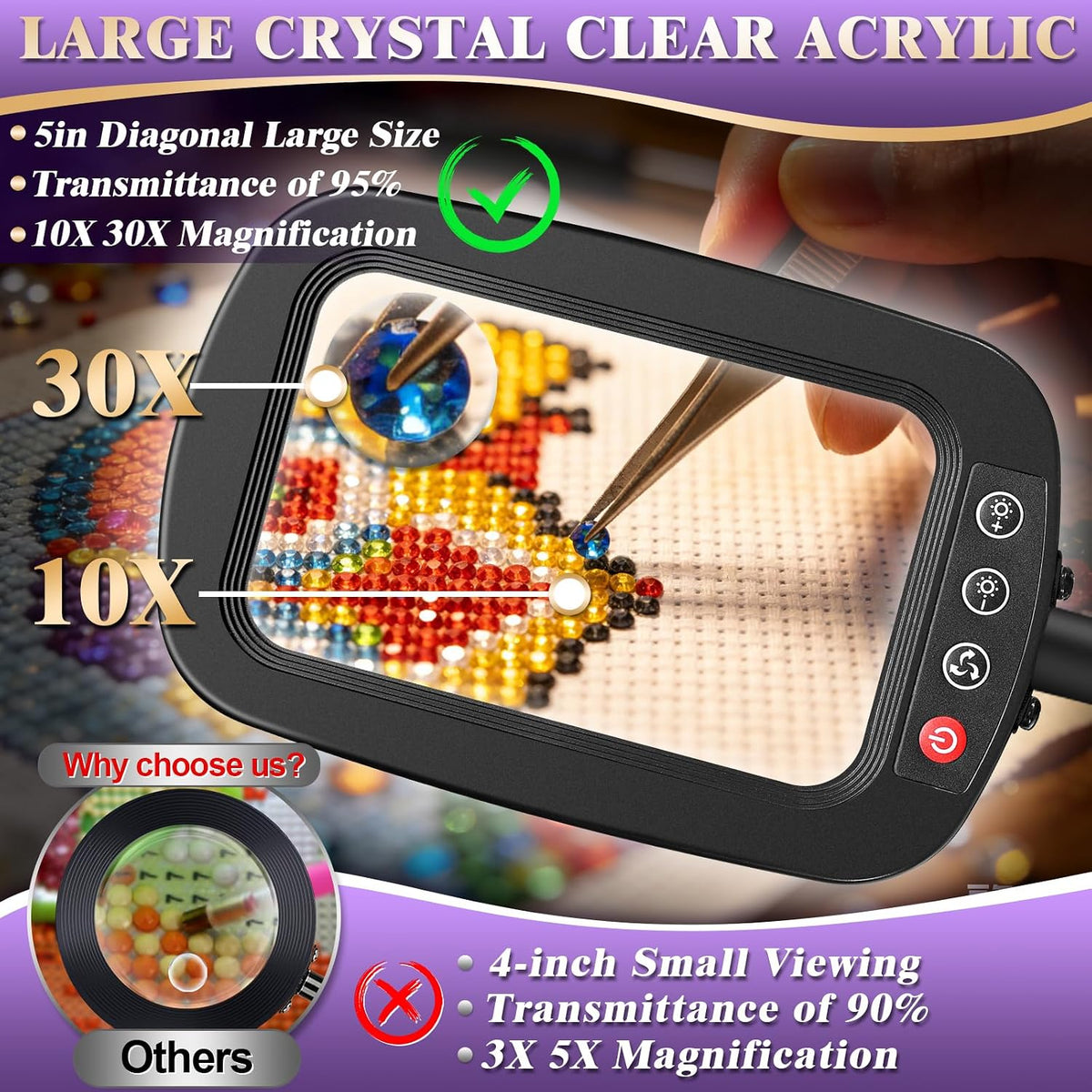 10X 30X Large Magnifying Glass with Light and Stand