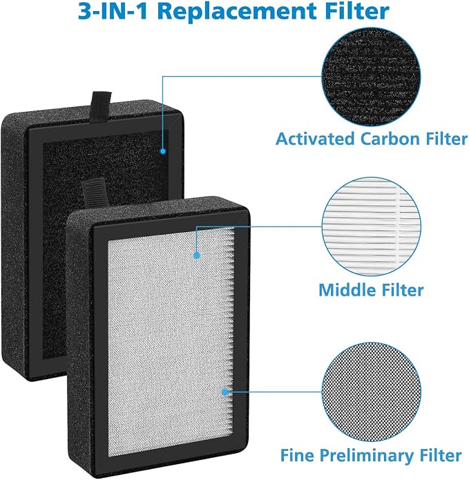 6 Pack LV-H128 Replacement Filter Compatible