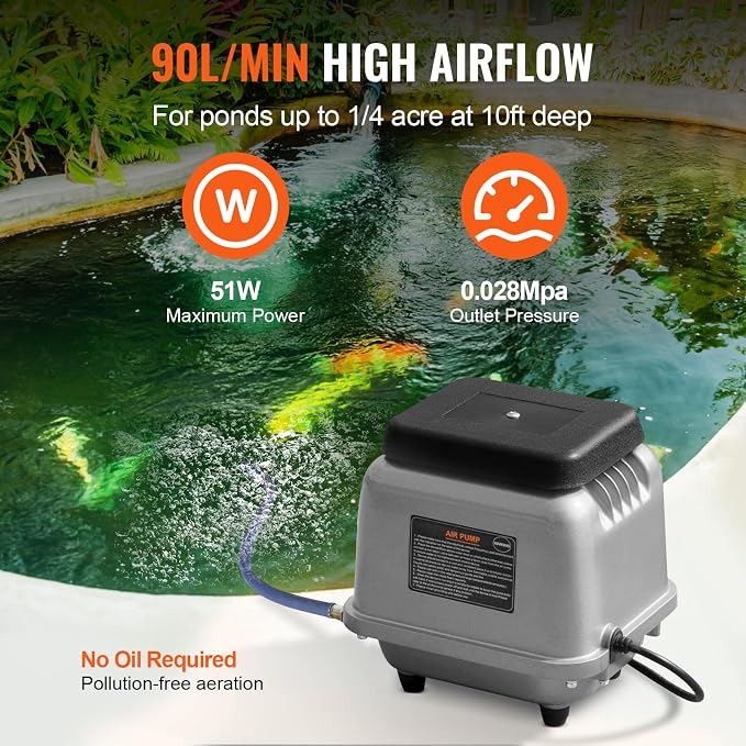 VEVOR Linear Air Pump, 90L/Min Air Flow Septic Aerator Pump, Aeration System