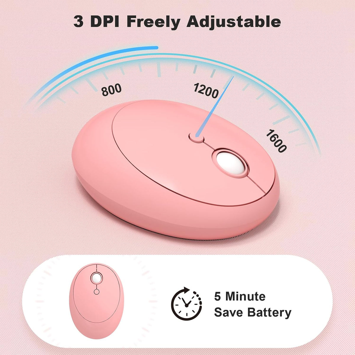 Wireless Keyboard and Mouse Combo, MOWUX - Modern Compact Layout, Colorful Compact Candy Mouse and Retro Round Keyboard Set with Cover, for PC/Laptop/Windows/Mac - Pink Colorful