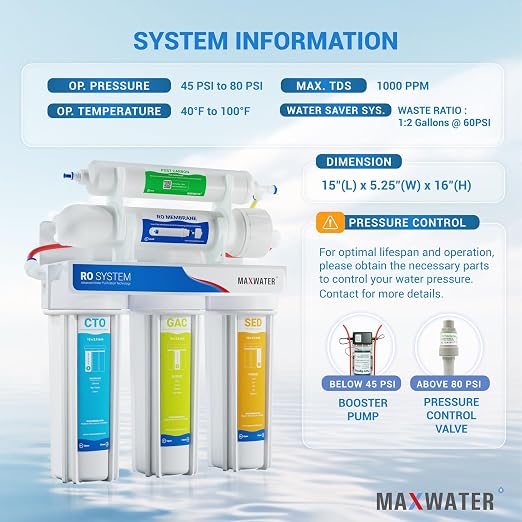 Max Water 5 Stage 100 GPD RO Standard Water Filtration System
