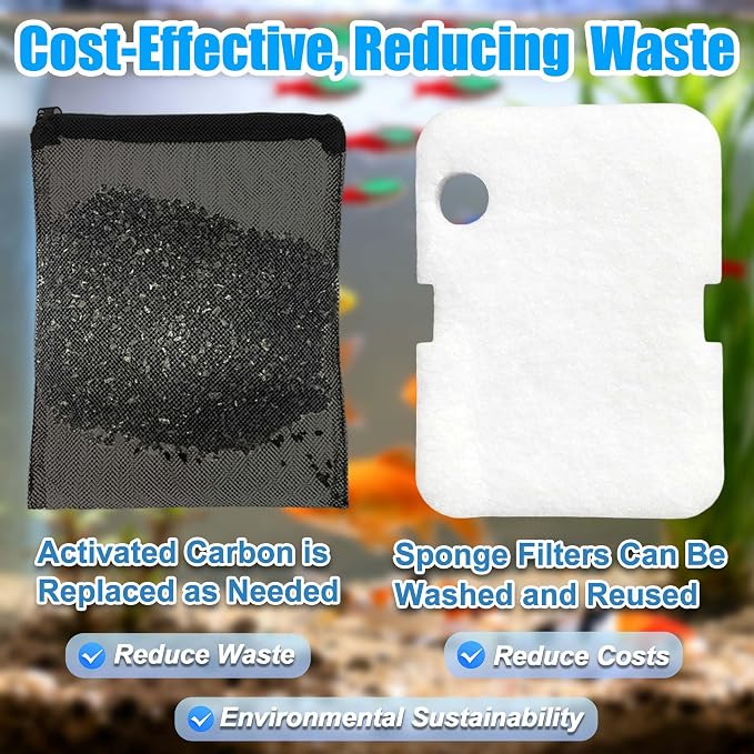 Replacement Canister Filter Pads