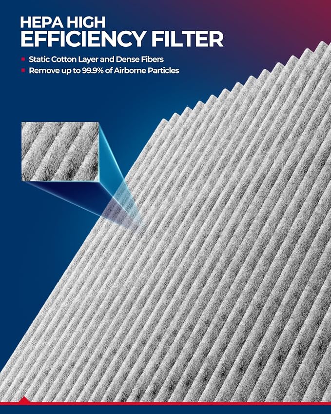 KAX Cabin Air Filter, CF11671 Replacement