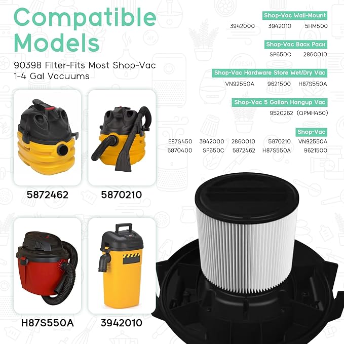 90398 HEPA Replacement Filter