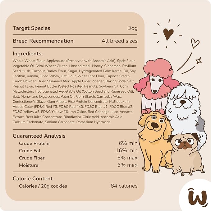 Wufers Birthday Boy Cookie Box | Gifts for Dogs | Gourmet-Decorated Treats | Made with Locally Sourced Ingredients (Blue - Birthday Boy)