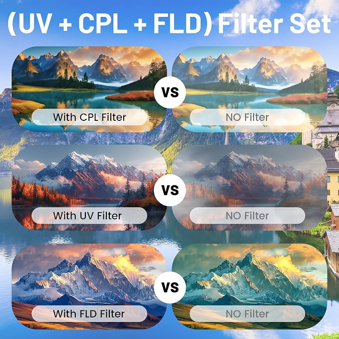 46mm UV/CPL/FLD Lens Filter Kit
